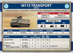 Team Yankee: Israeli M113 Platoon (ONLINE ORDER ONLY)