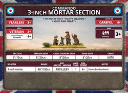 Flames of War: British 3-inch Mortar Platoon (Late War)