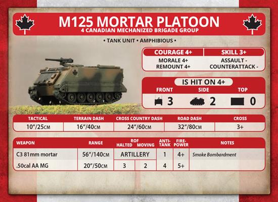 Team Yankee: Candian M113 Platoon (ONLINE ORDER ONLY)