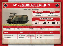 Team Yankee: Candian M113 Platoon (ONLINE ORDER ONLY)