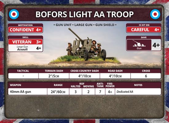Flames of War: British Bofors Light AA Troop (Late War)