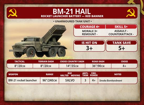 Team Yankee: BM-21 Hail (ONLINE ORDER ONLY)
