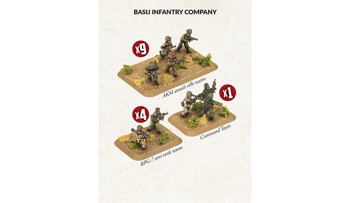 Team Yankee: Basij Infantry Company (ONLINE ORDER ONLY)