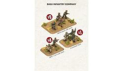 Team Yankee: Basij Infantry Company (ONLINE ORDER ONLY)