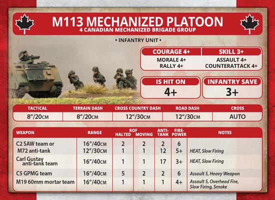 Team Yankee: Candian Mechanised Platoon (ONLINE ORDER ONLY)