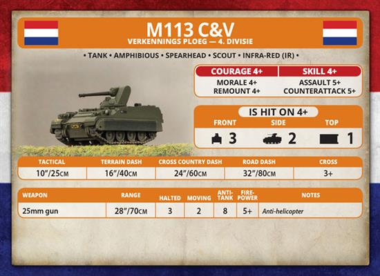 Team Yankee: M113 C&V Reconnaissance Platoon