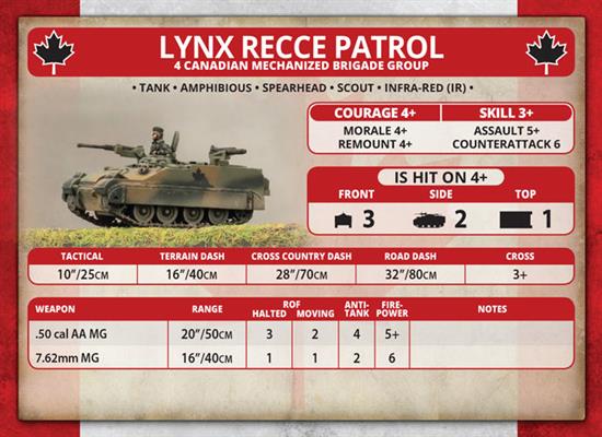 Team Yankee: Candian Lynx Reconnaissance Patrol (ONLINE ORDER ONLY)