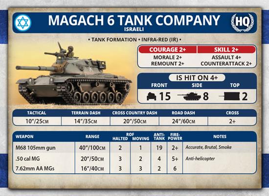 Team Yankee: Magach 6 Tank Platoon (ONLINE ORDER ONLY)