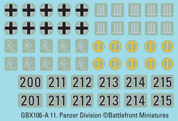 Flames of War: German Panzer IV Platoon (Mid War)