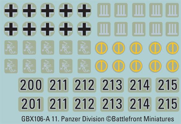 Flames of War: German SD KFZ 251 Half-Tracks (Mid War)