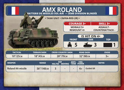 Team Yankee: AMX Roland SAM Battery (ONLINE ORDER ONLY)