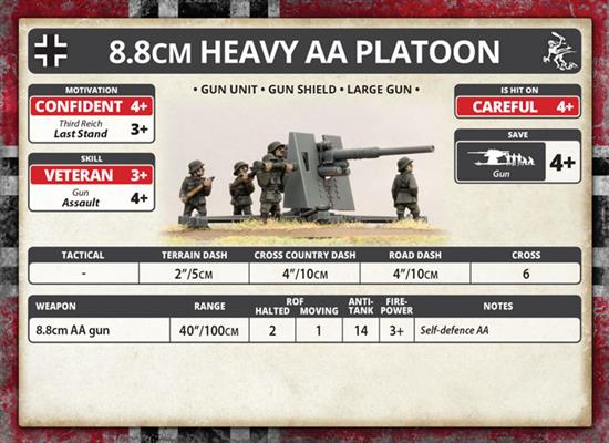 Flames of War: German 8.8cm Heavy AA Platoon (Mid War)