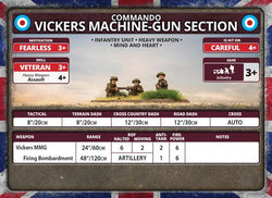 Flames of War: British Vickers MMG Platoon (Late War)