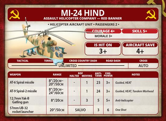 Team Yankee: Mi-24 Hind (ONLINE ORDER ONLY)
