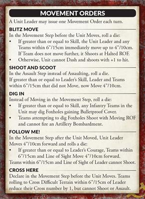 Flames of War: Soviet Rifle Company (Mid War)