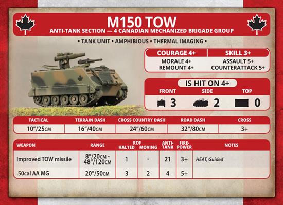 Team Yankee: Candian M113 Platoon (ONLINE ORDER ONLY)