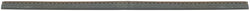 Flames of War: Train Tracks (ONLINE ORDER ONLY)