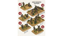 Team Yankee: Israeli Mech Infantry Platoon