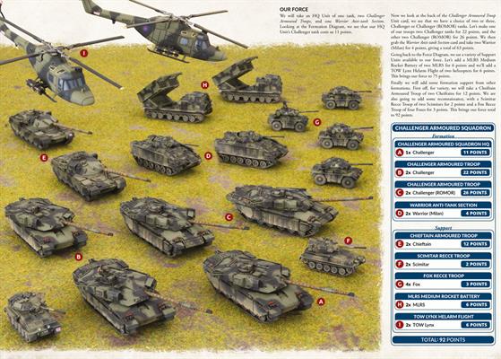 Team Yankee: World War III Rulebook (ONLINE ORDER ONLY)