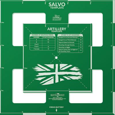Team Yankee: Template - British Edition (ONLINE ORDER ONLY)