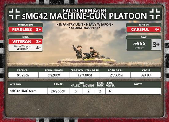 Flames of War: German Fallschirmjäger sMG42 Machine-Gun Platoon (Late War) (ONLINE ORDER ONLY)