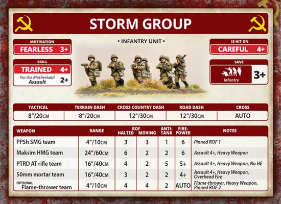 Flames of War: Soviet Storm Group (Mid War) (ONLINE ORDER ONLY)