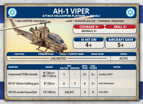 Team Yankee: AH-1 Viper Attack Helicopter Platoon (ONLINE ORDER ONLY)