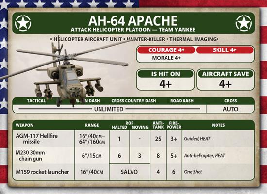 Team Yankee: AH-64 Apache Helicopter Platoon