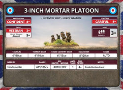Flames of War: British 3-inch Mortar Platoon (Late War)