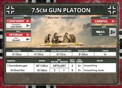 Flames of War: German 7.5cm Infantry Gun Platoon (Late War)