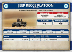 Team Yankee: Recce Jeep Platoon (ONLINE ORDER ONLY)