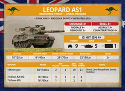 Team Yankee: NATO Leopard 1 Tank Platoon (ONLINE ORDER ONLY)