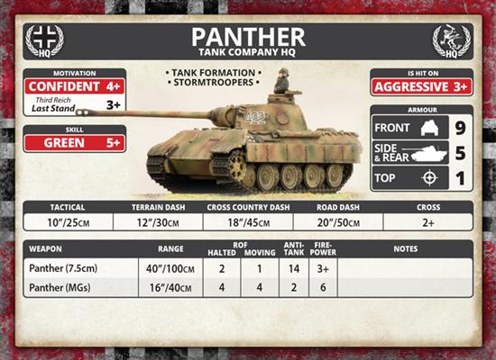Flames of War: German Panther Tank Platoon (Mid War)