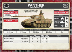 Flames of War: German Panther Tank Platoon (Mid War)