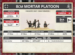 Flames of War: German 8cm Mortar Platoon (Mid War)