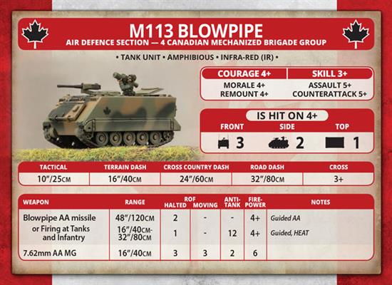 Team Yankee: Candian M113 Platoon (ONLINE ORDER ONLY)
