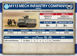 Team Yankee: Israeli Mech Infantry Platoon