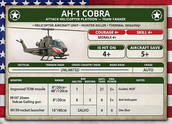 Team Yankee: AH-1 Cobra (ONLINE ORDER ONLY)