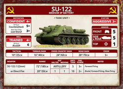 Flames of War: Soviet SU-122 Medium SP Battery (Mid War)