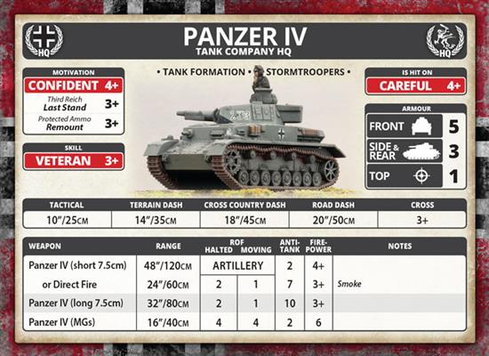 Flames of War: German Panzer IV Platoon (Mid War)