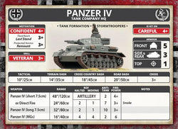 Flames of War: German Panzer IV Platoon (Mid War)
