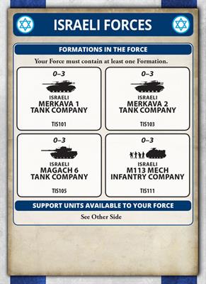Team Yankee: Merkava Tank Platoon (ONLINE ORDER ONLY)