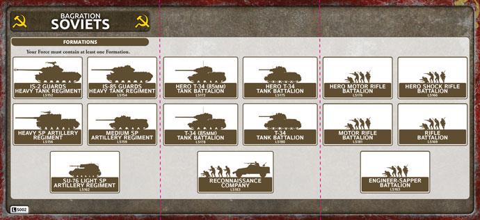 Flames of War: Soviet SU-76 Light SP Battery (Late War)