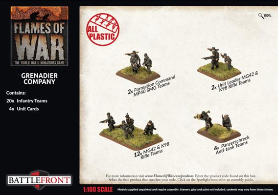 Flames of War: German Grenadier Company (Late War)