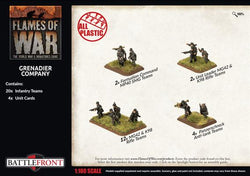 Flames of War: German Grenadier Company (Late War)