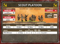 Flames of War: Soviet Storm Group (Late War)
