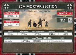 Flames of War: German 8cm Mortar Platoon (Late War)