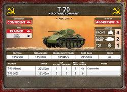 Flames of War: Soviet T-70 Tank Company (Late War)