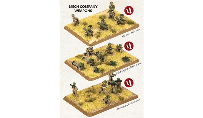 Team Yankee: Mech Company Weapons (ONLINE ORDER ONLY)