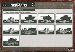 Flames of War: German Panther Tank Platoon (Late War)